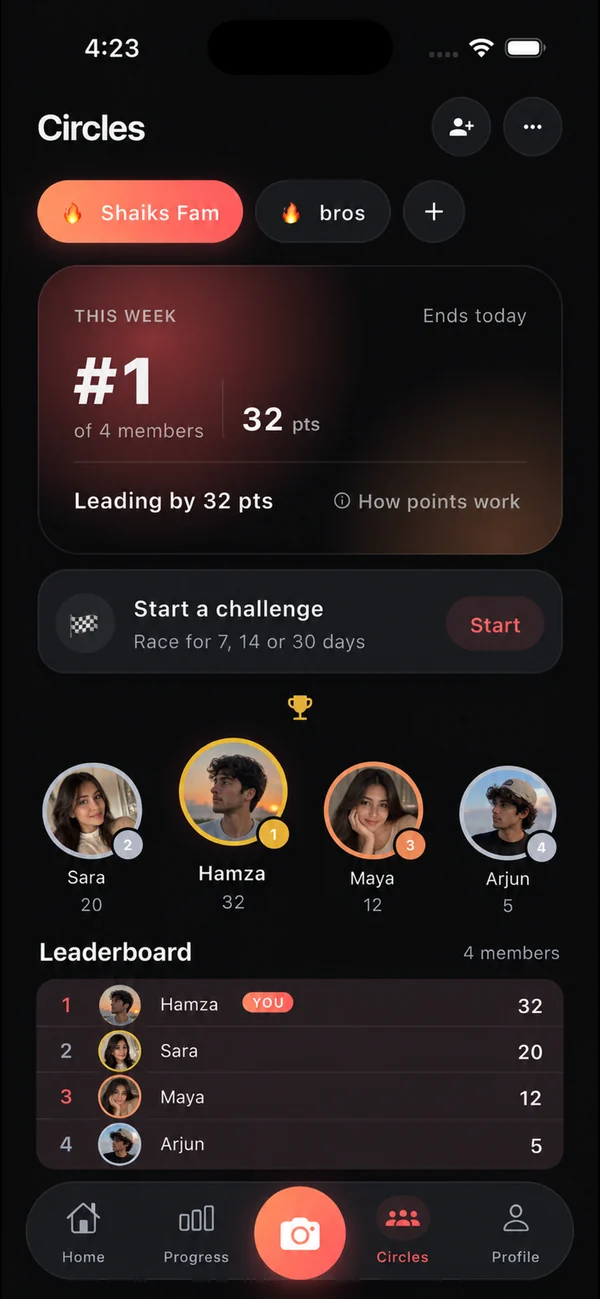 A Cal Habibi Circle called Shaiks Fam: this week’s leaderboard with four members, the leader on 32 points, and a button to start a challenge